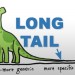 The Quest for the Best (Long-tail Keyword)